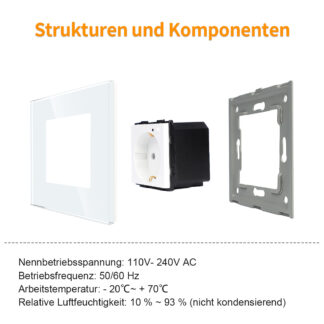 Module / Innenleben